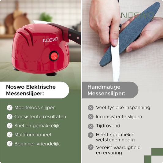 Elektrische Messenslijper – 60W – Voor Messen & Gereedschap