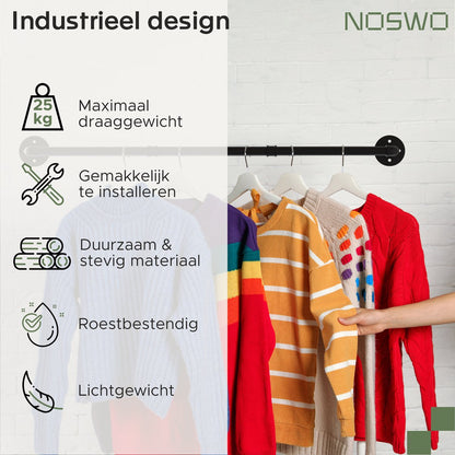 Wandmontage Kledingstang – 2-Laags – Industrieel Zwart